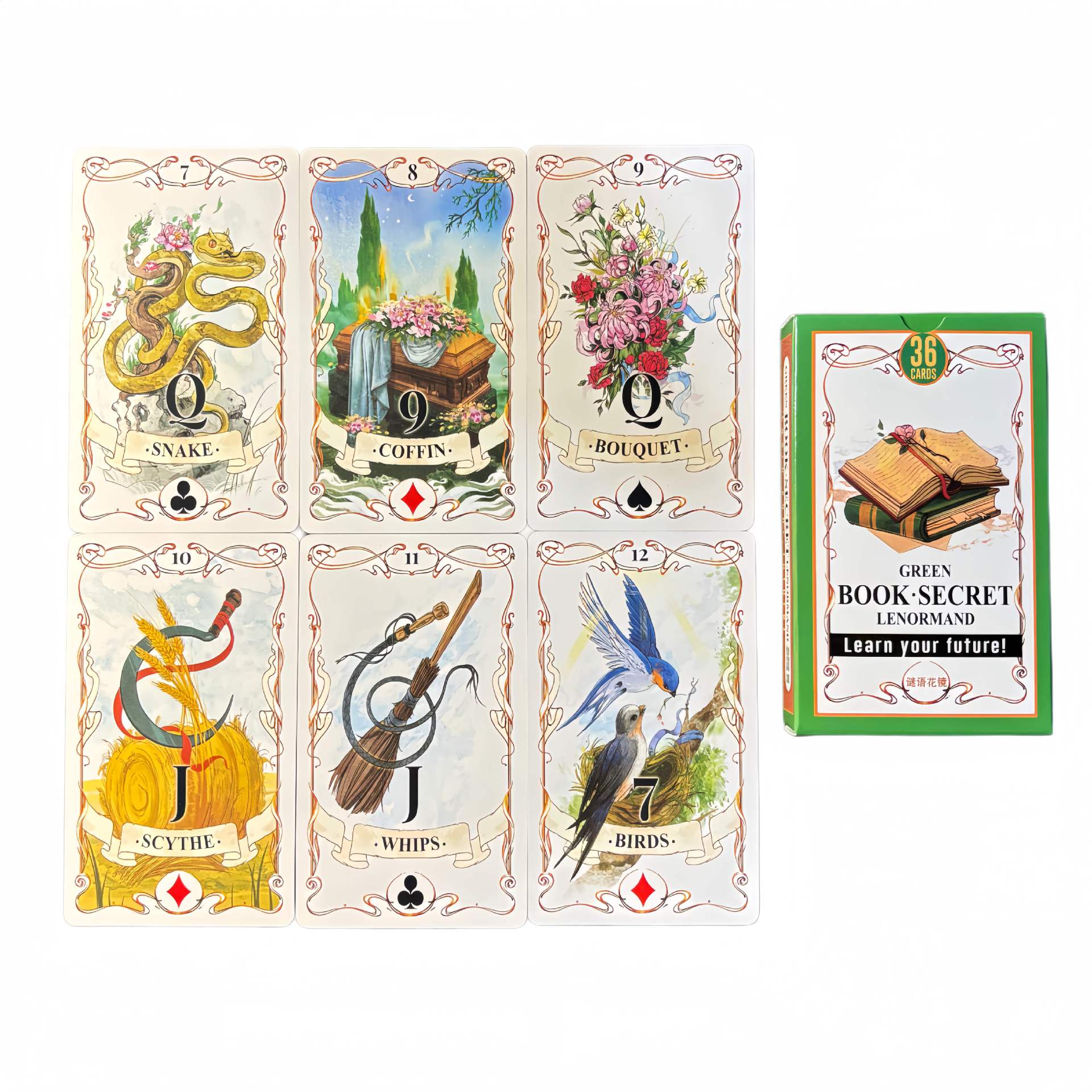 Board Game Yearbook - 36 قطعة من بطاقات لينورماند السحرية