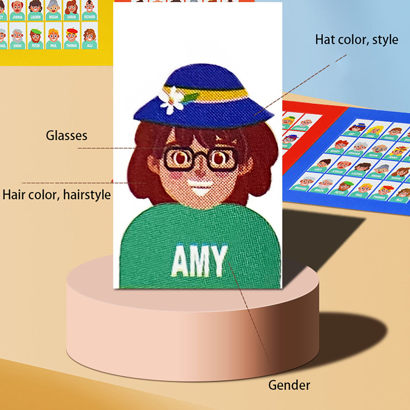 لعبة لوحة تخمين عائلية من أنا  - مراجعة Board Game Pdf وسعره
