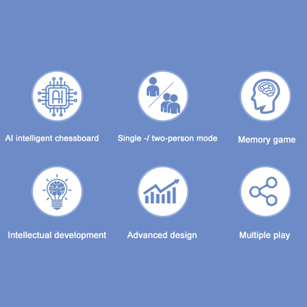 لعبة لوحية ذكية متعددة الوظائف - مراجعة Board Game Zenith وسعره