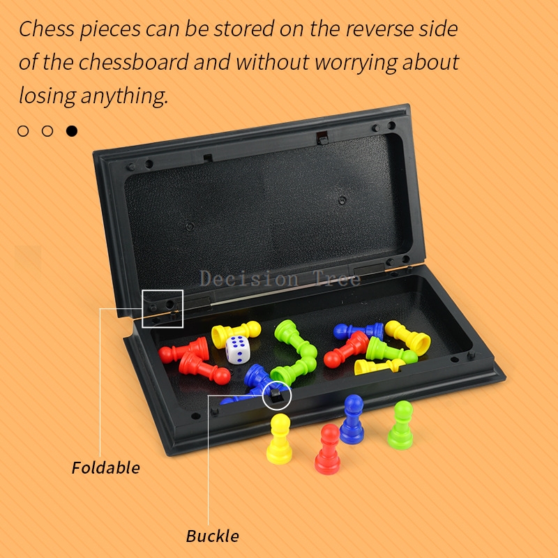 2025 لوحة قابلة للطي لعبة الشط - مراجعة Board Game Yearbook وسعره